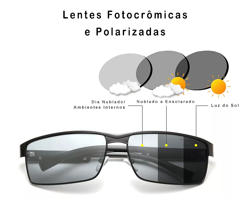 Óculos de Sol Fotocrômico Antirreflexo - Tumalin